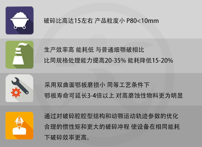 顎式破碎機突出優(yōu)勢